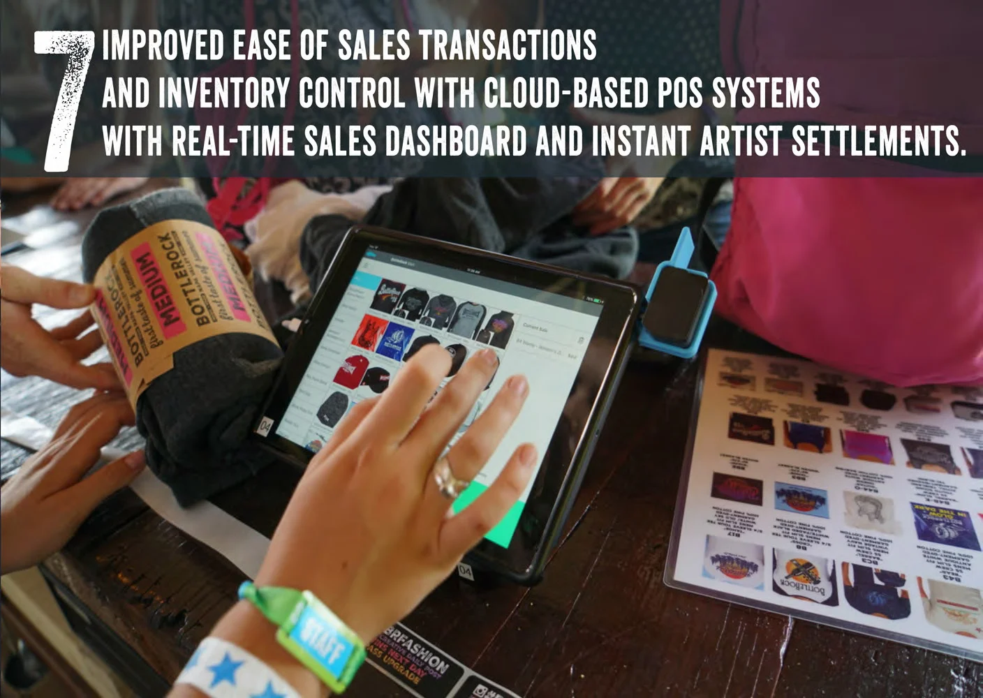 Step 7: Real-Time Inventory Control with Cloud-Based POS Systems